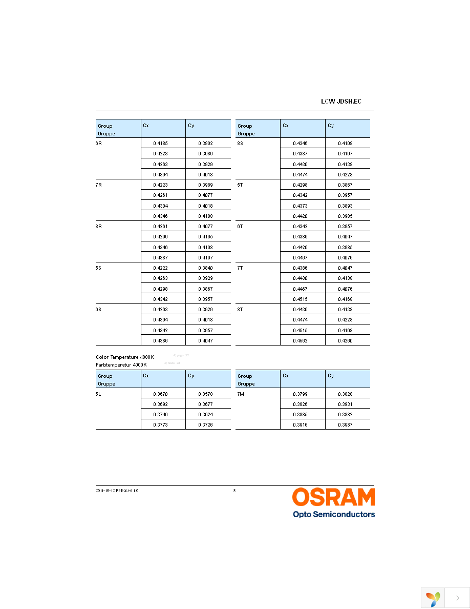 LCW JDSH.EC-EUFQ-5R8T-1 Page 8